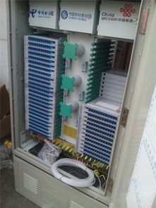 SMC576芯三網合一光纜交接箱 廠家、價格與圖片詳解——以慈溪市鑫澤通信設備廠為例